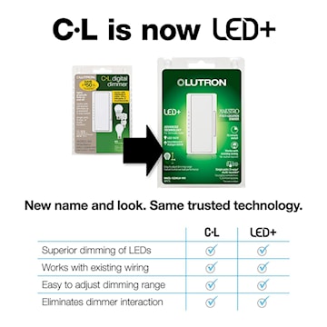 LUTRON MACL-153M-BL GRADATEUR CFL/LED MAESTRO NOIR