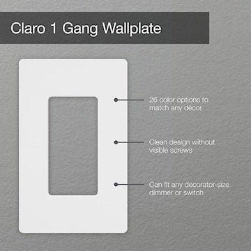 Claro Single Wall Plate - White