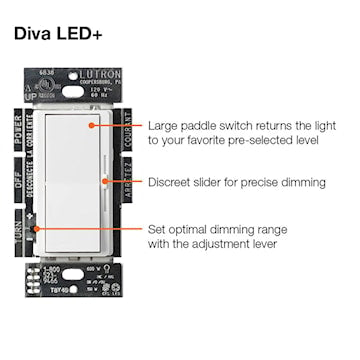 Gradateur Diva unipolaire/3 voies 120V, compatible avec lampe CFL/DEL 150W ou halogène/incandescente 600W - Blanc