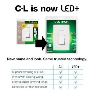 LUTRON DVCL-253P-WH Gradateur Diva 250W DEL/CFL, Fini Glacé, Blanc.