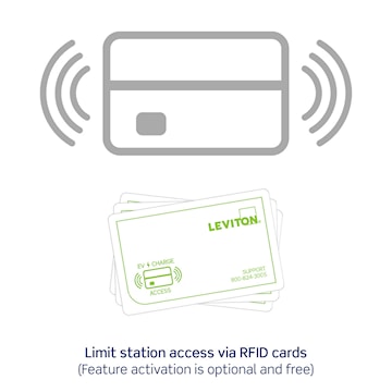 LEVITON EV32W BORNE DE RECHARGE 32A AVEC WI-FI