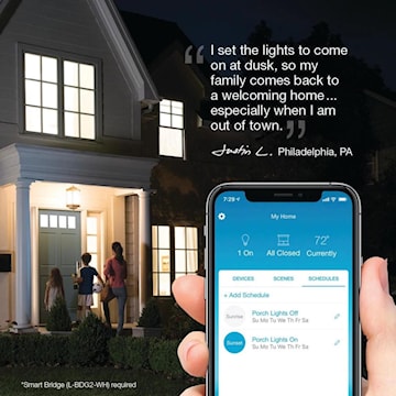 LUTRON PD-10NXD-WH-C GRADATEUR CASETA PRO 250W LED/CFL 1000W
