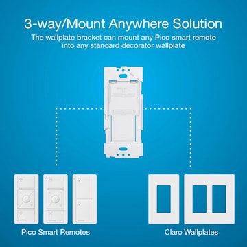 LUTRON PICO-WBX-ADAPT ADAPTEUR PLAQUE PR CONTPICO