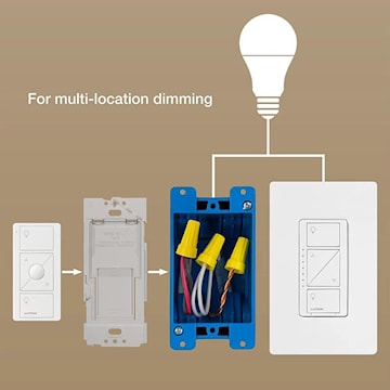 LUTRON PICO-WBX-ADAPT ADAPTEUR PLAQUE PR CONTPICO
