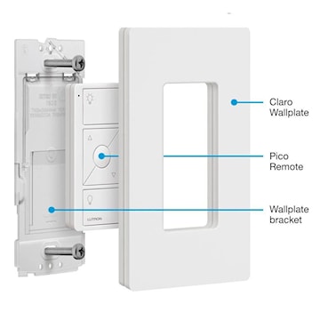 LUTRON PICO-WBX-ADAPT ADAPTEUR PLAQUE PR CONTPICO
